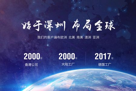 派高集團
