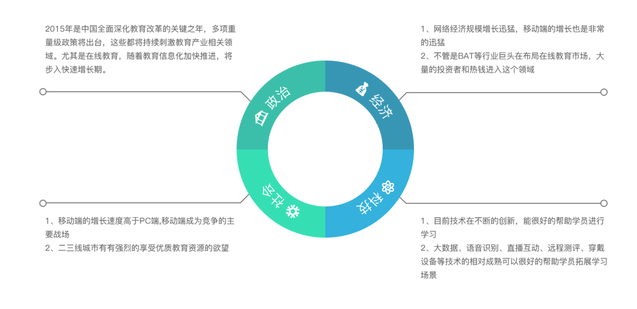 在線教育2.png
