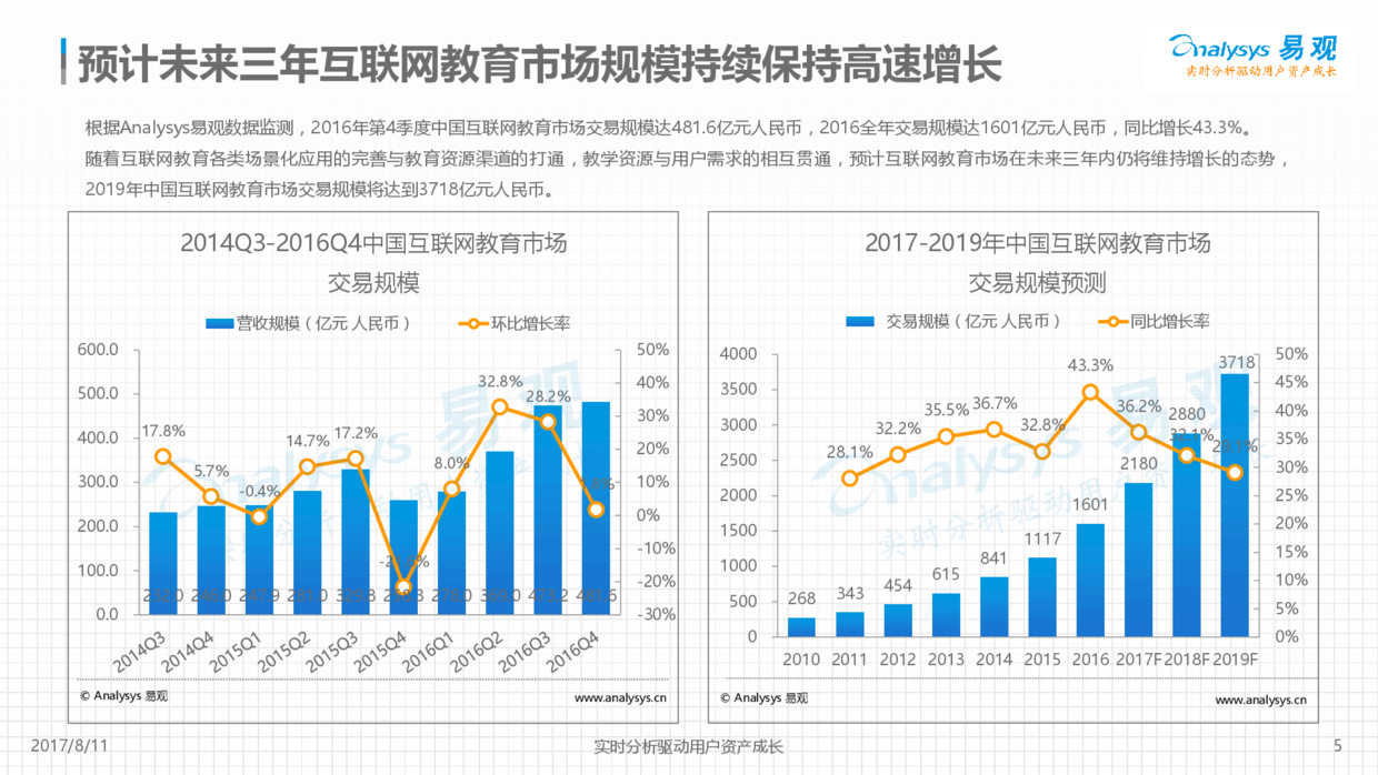 在線教育3.png