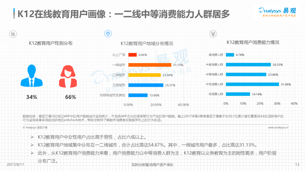在線教育4.png
