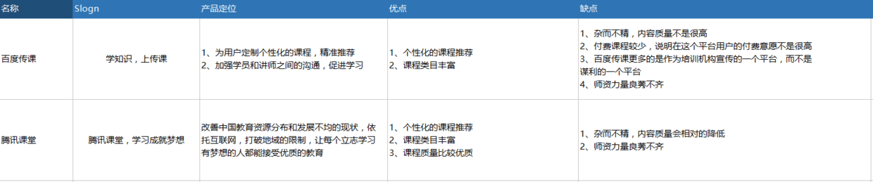 在線教育6.png