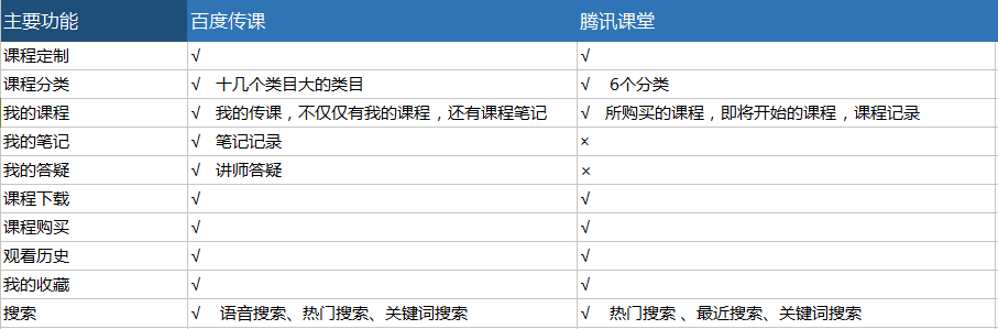 在線教育7.png