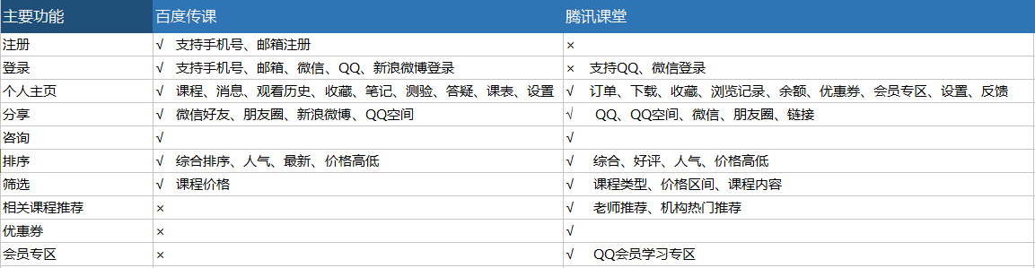 在線教育8.png