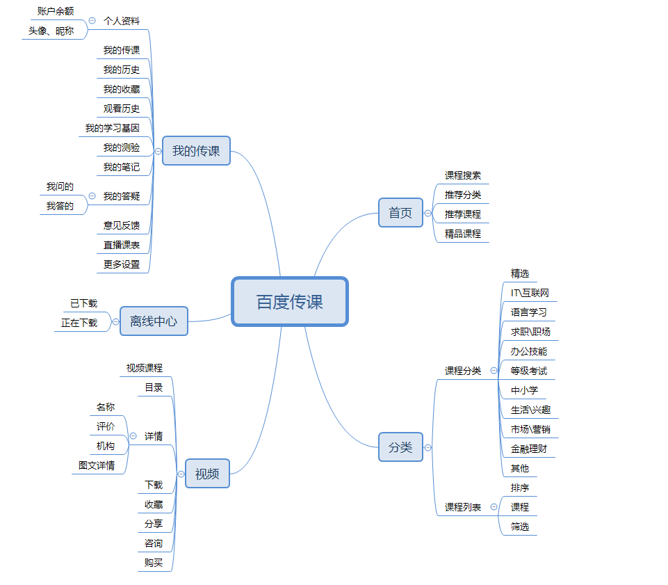 在線教育9.png
