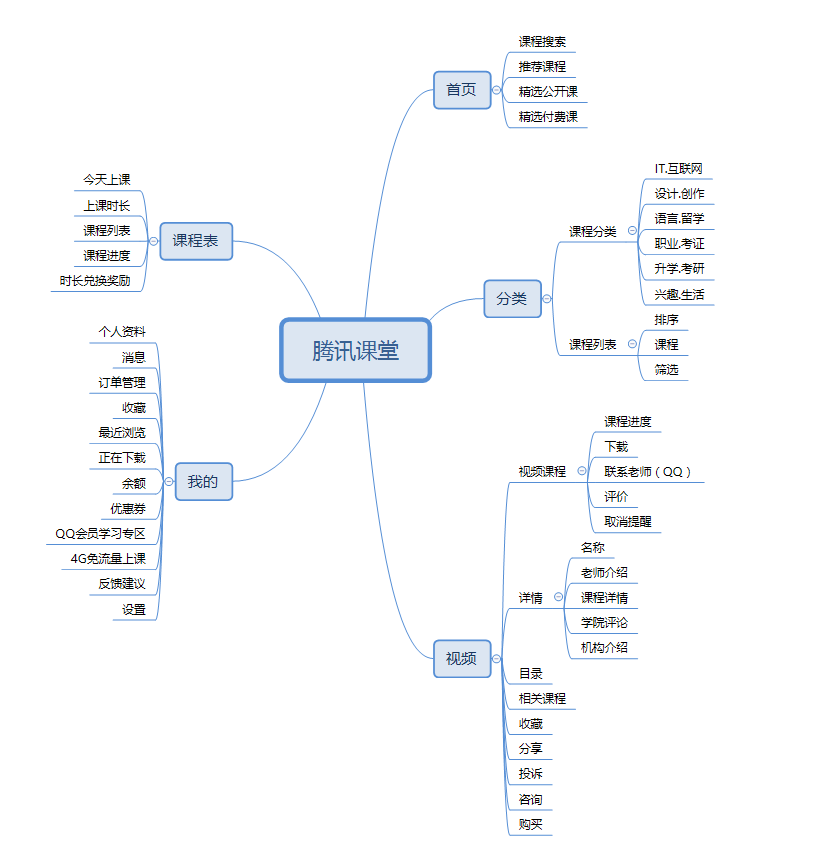 在線教育10.png